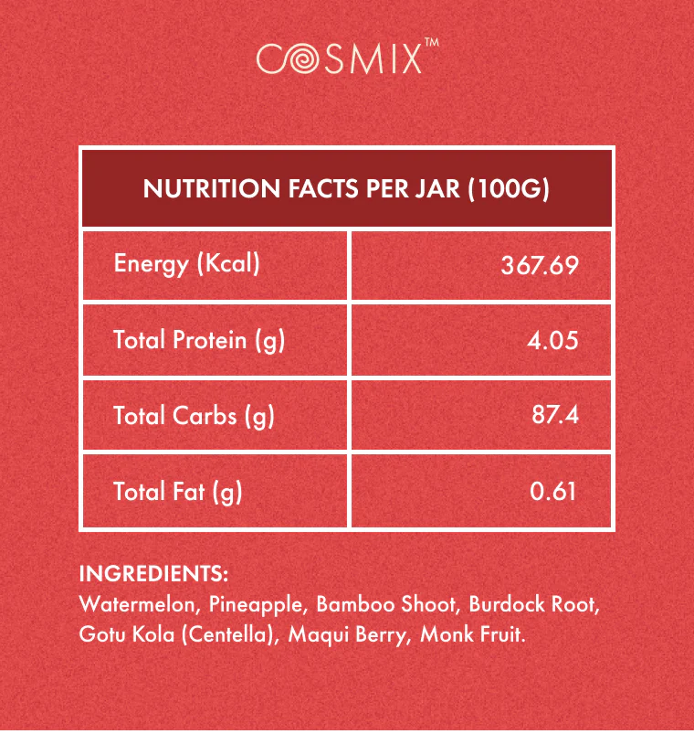 Feel Good Skin - Image 5