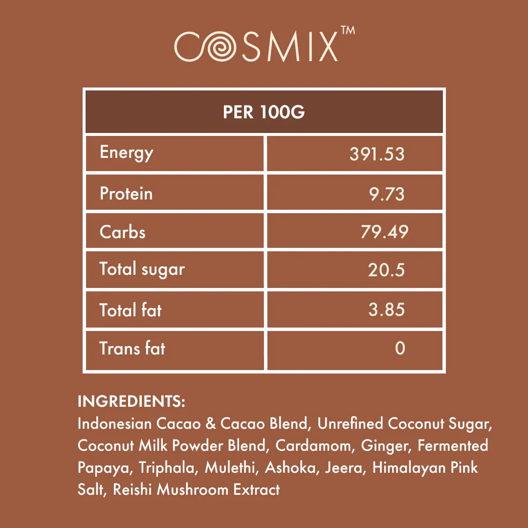 My Happy Gut X Hot Chocolate - Image 5