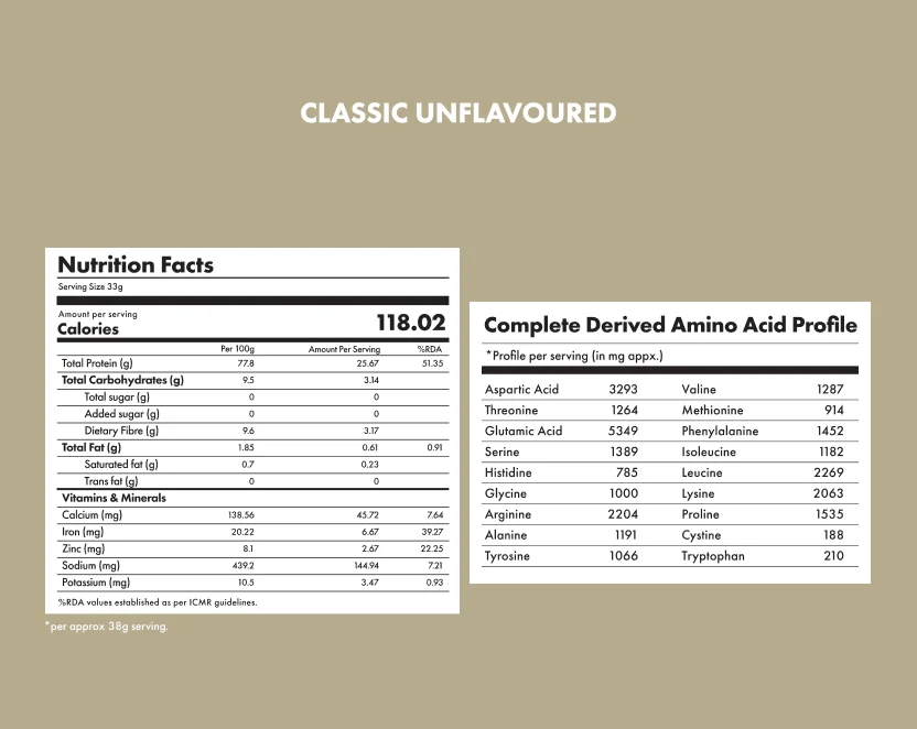 No-Nonsense Plant Protein - Classic Unflavoured - Image 4