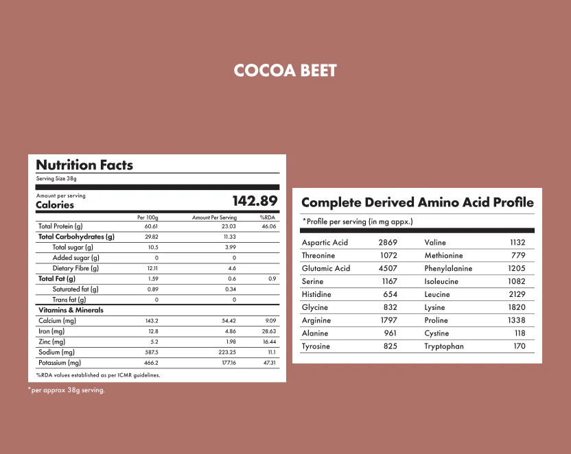 No-Nonsense Plant Protein - Cocoa Beet - Image 4