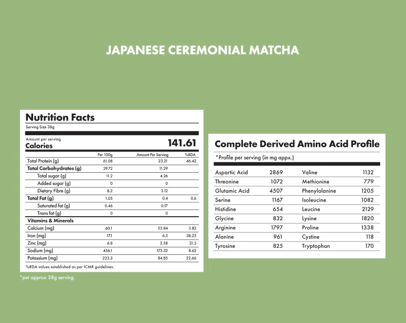 No-Nonsense Plant Protein - Japanese Ceremonial Matcha - Image 4
