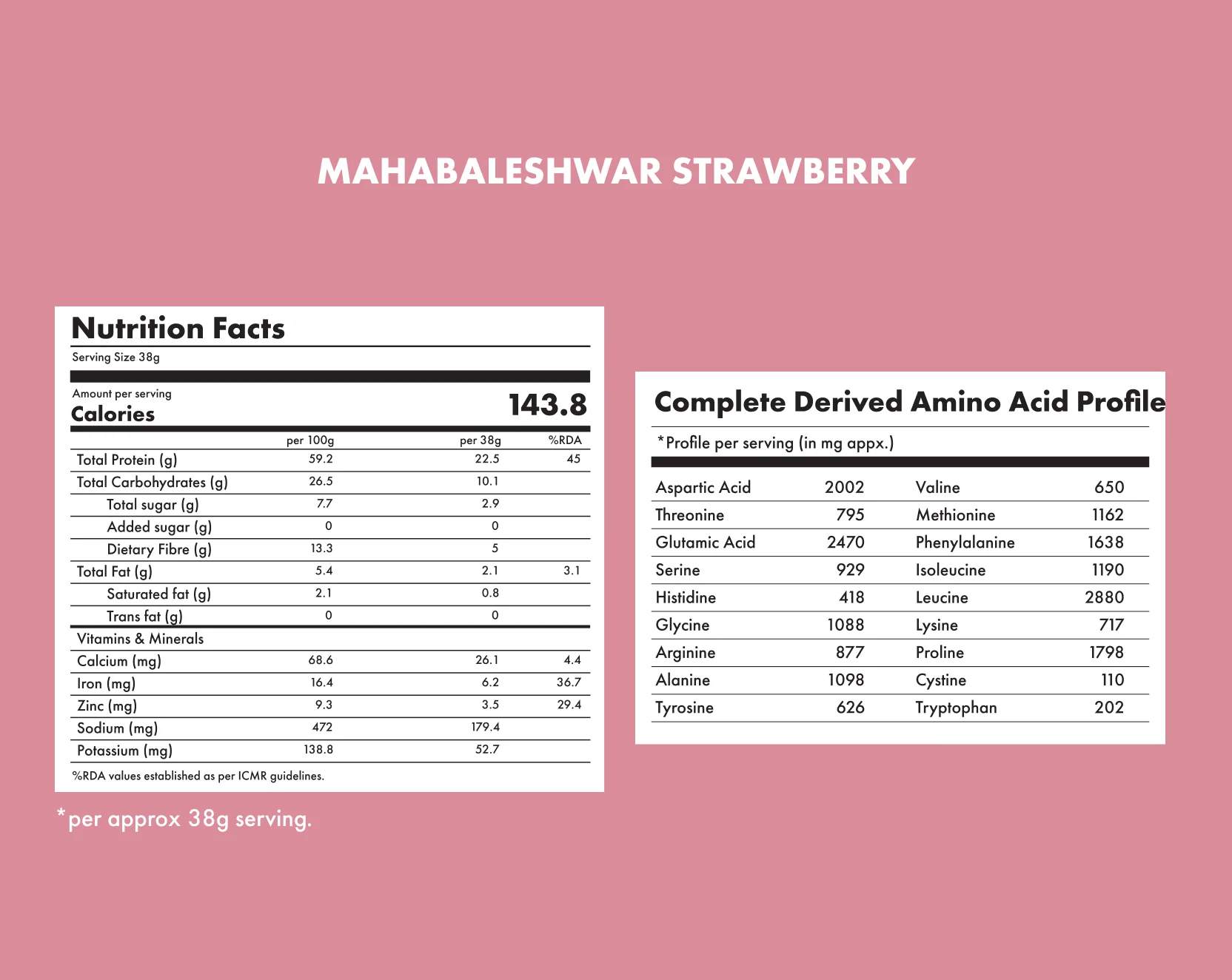 No-Nonsense Plant Protein - Mahabaleshwar Strawberry - Image 5