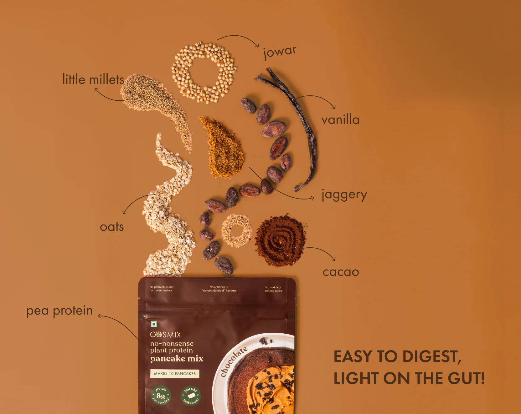 No-Nonsense Plant Protein Pancakes -  Chocolate - Image 3