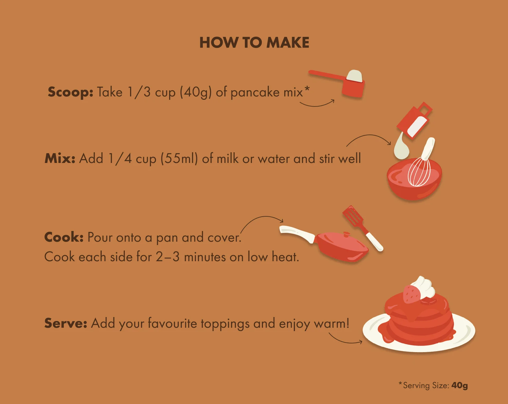 No-Nonsense Plant Protein Pancakes -  Chocolate - Image 8