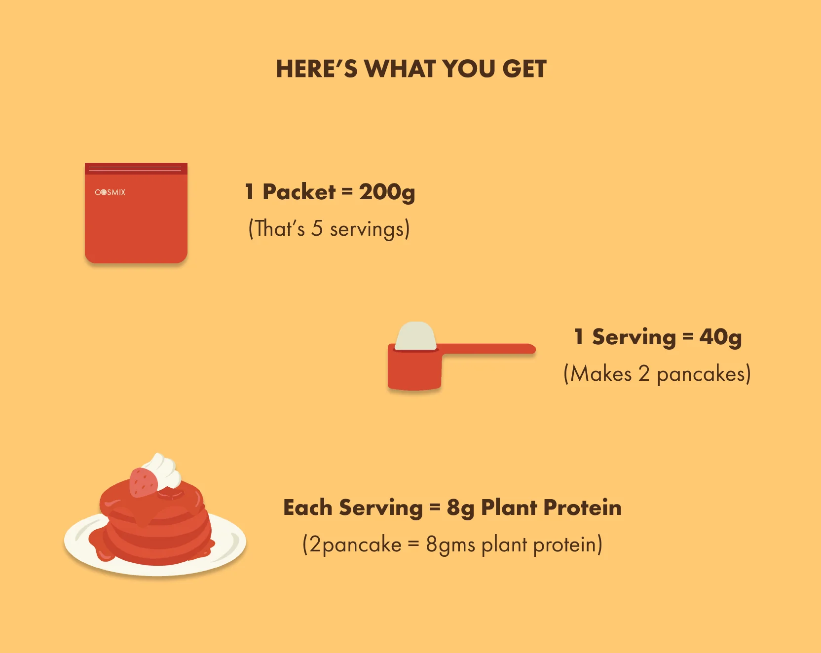 No-Nonsense Plant Protein Pancakes - Vanilla - Image 9