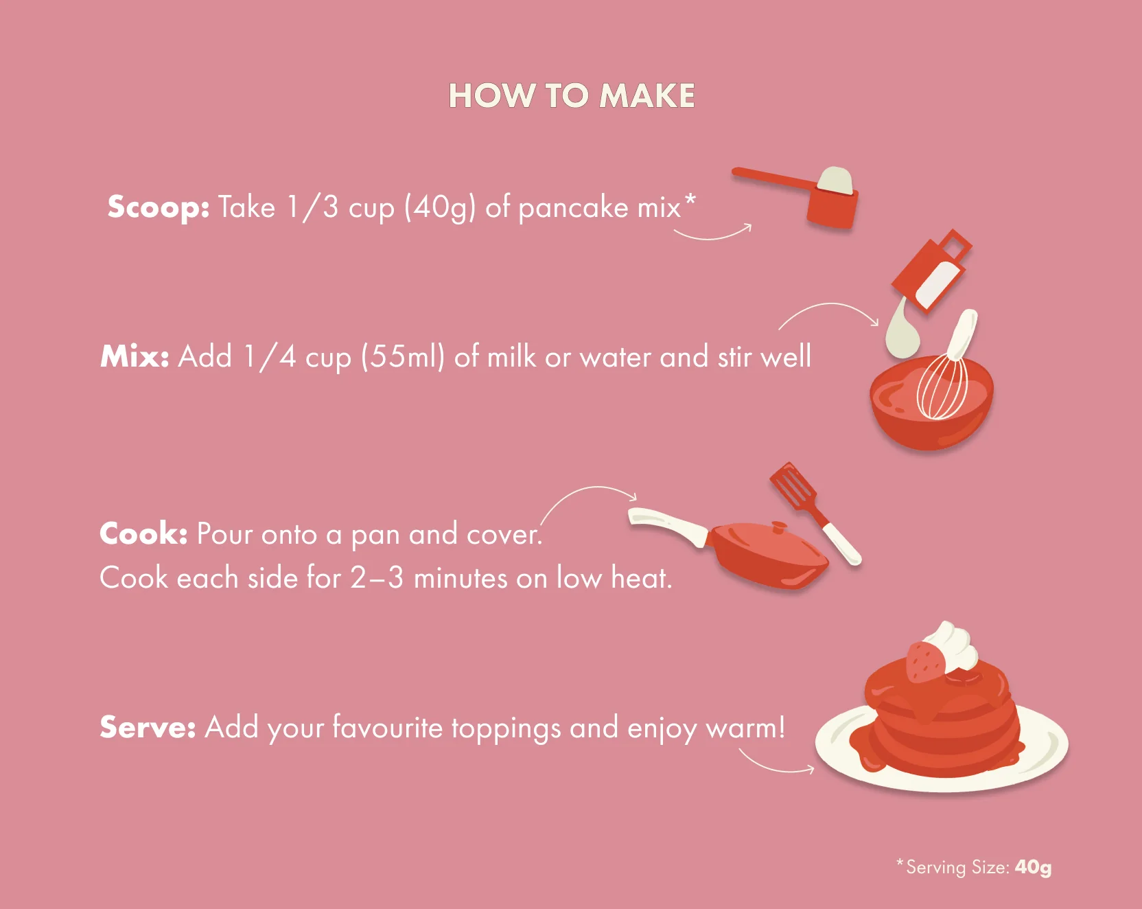 No-Nonsense Plant Protein Pancakes - Strawberry - Image 7