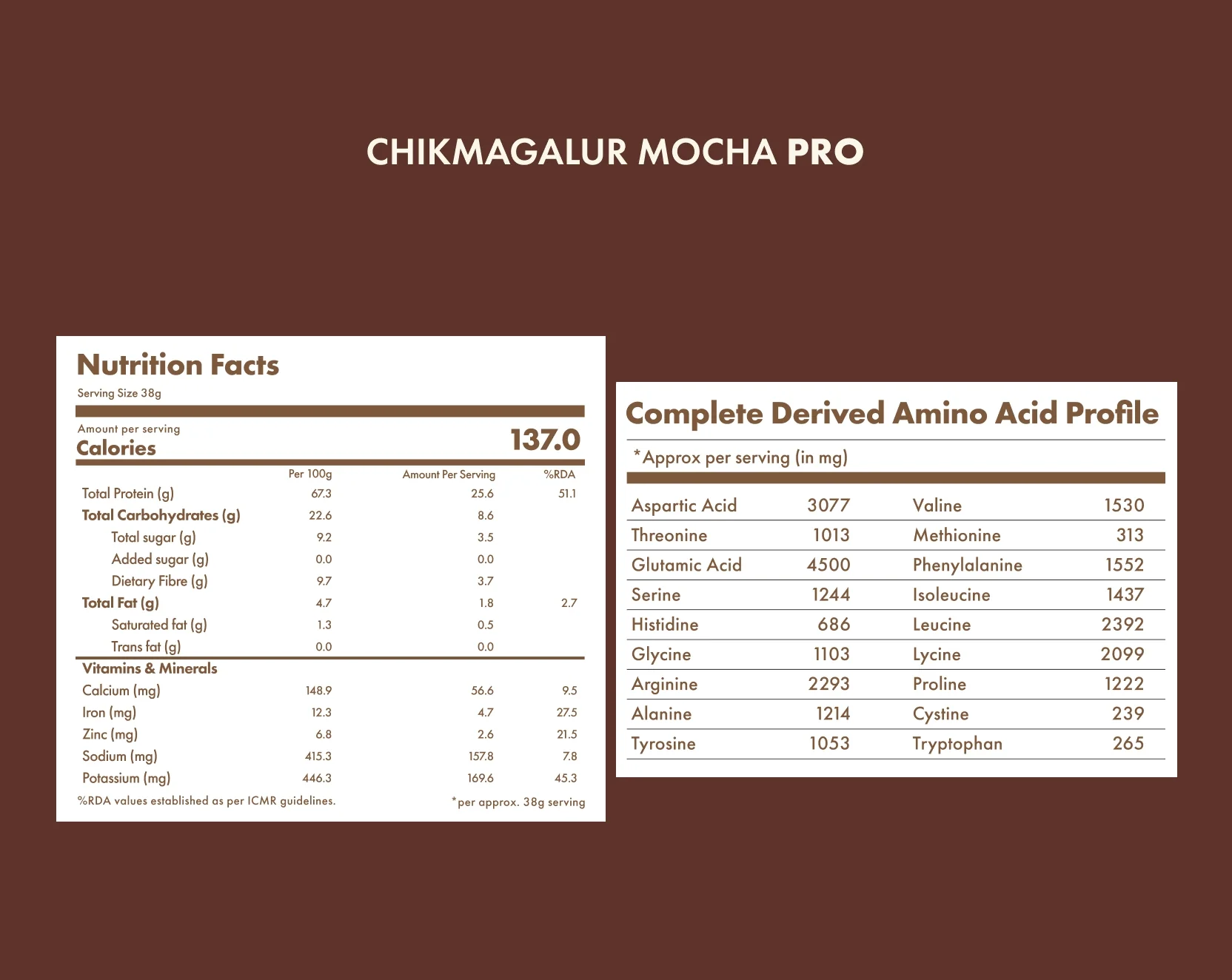 No-Nonsense Plant Protein - Chikmagalur Mocha Pro - Image 12