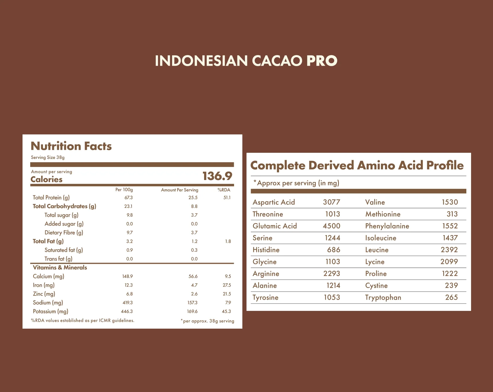 No-Nonsense Plant Protein - Indonesian Cacao Pro - Image 19