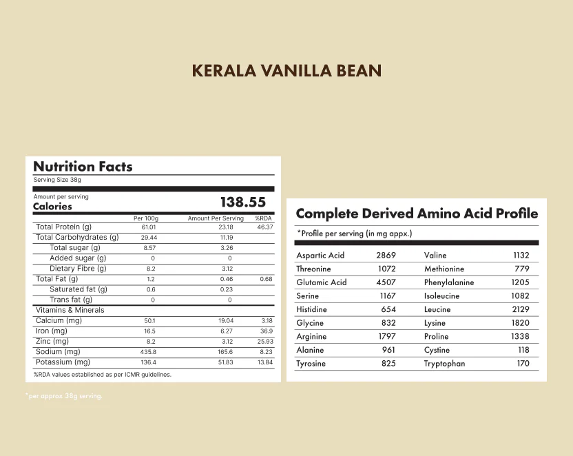 No-Nonsense Plant Protein - Kerala Vanilla Bean - Image 4