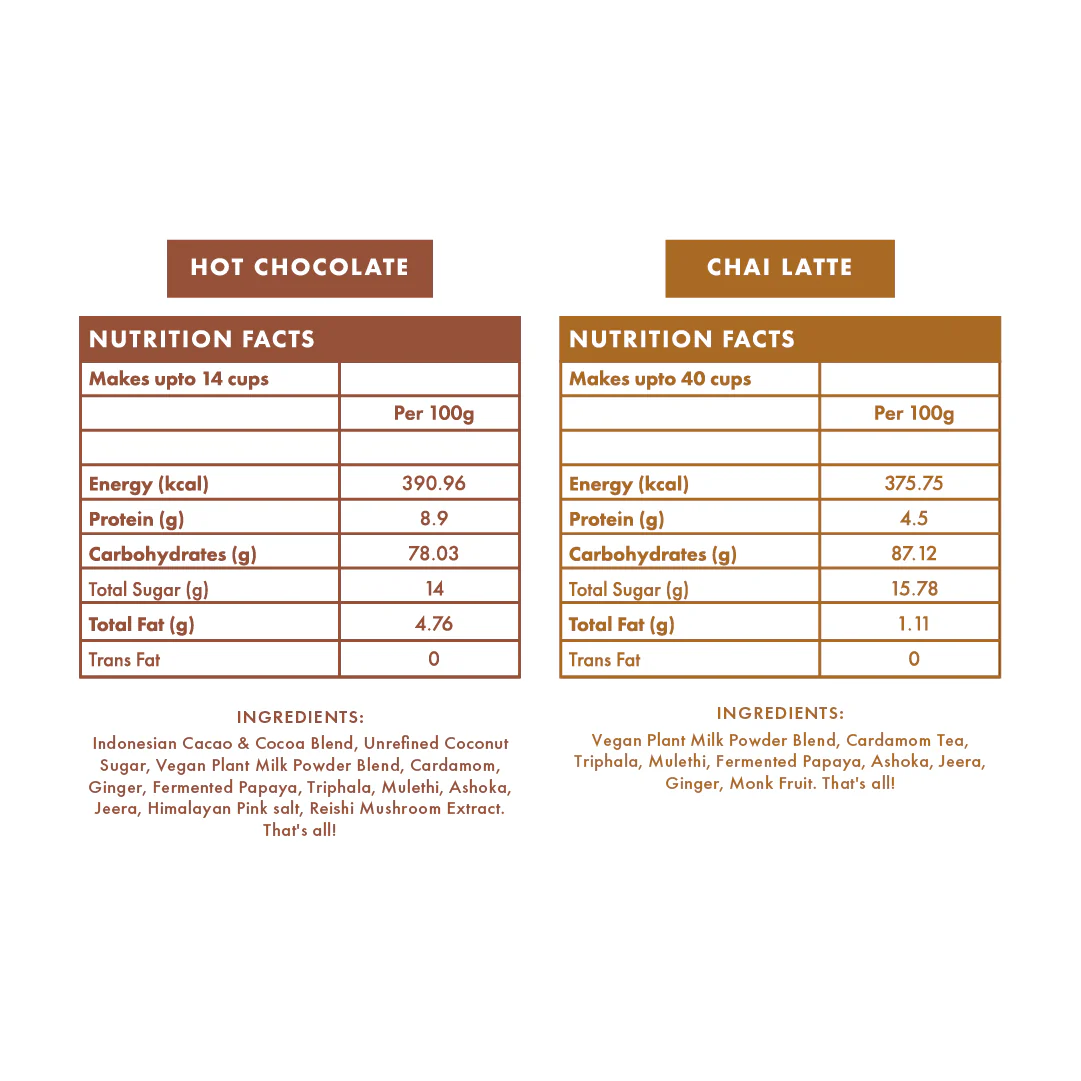 Gut BFF Bundle - Image 6